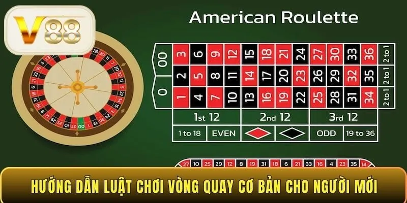 Hướng dẫn luật chơi vòng quay cơ bản cho người mới